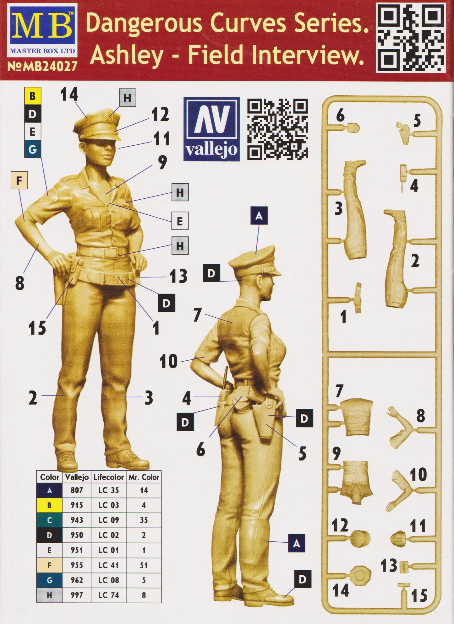 1970 Ford Galaxie Police Package with Officer Ashley